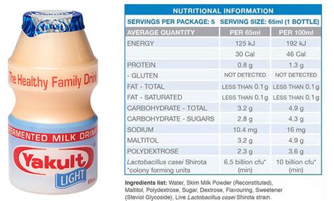 yakult pronunciation